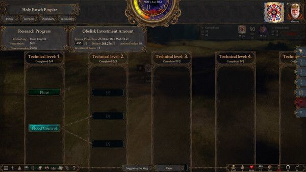 The End of History Oynanış Görüntüsü